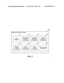 STORAGE MEDIA ABSTRACTION FOR UNIFORM DATA STORAGE diagram and image