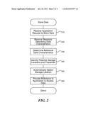 STORAGE MEDIA ABSTRACTION FOR UNIFORM DATA STORAGE diagram and image