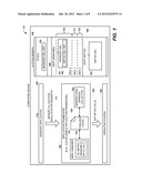 GARBAGE COLLECTION BASED ON TOTAL RESOURCE USAGE AND MANAGED OBJECT     METRICS diagram and image