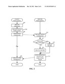 SPAM MANAGEMENT AND REPORTING IN A MOBILE DEVICE diagram and image