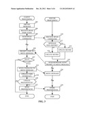 SPAM MANAGEMENT AND REPORTING IN A MOBILE DEVICE diagram and image