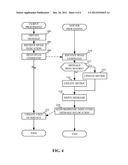 SPAM MANAGEMENT AND REPORTING IN A MOBILE DEVICE diagram and image