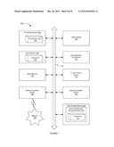 SYSTEM AND METHOD FOR CONTROLLING AND SYNCHRONIZING INTERFACES REMOTELY diagram and image