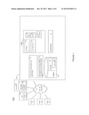 REAL TIME URL UNIFICATION, SCORING, AND MARKETING AUTOMATION diagram and image