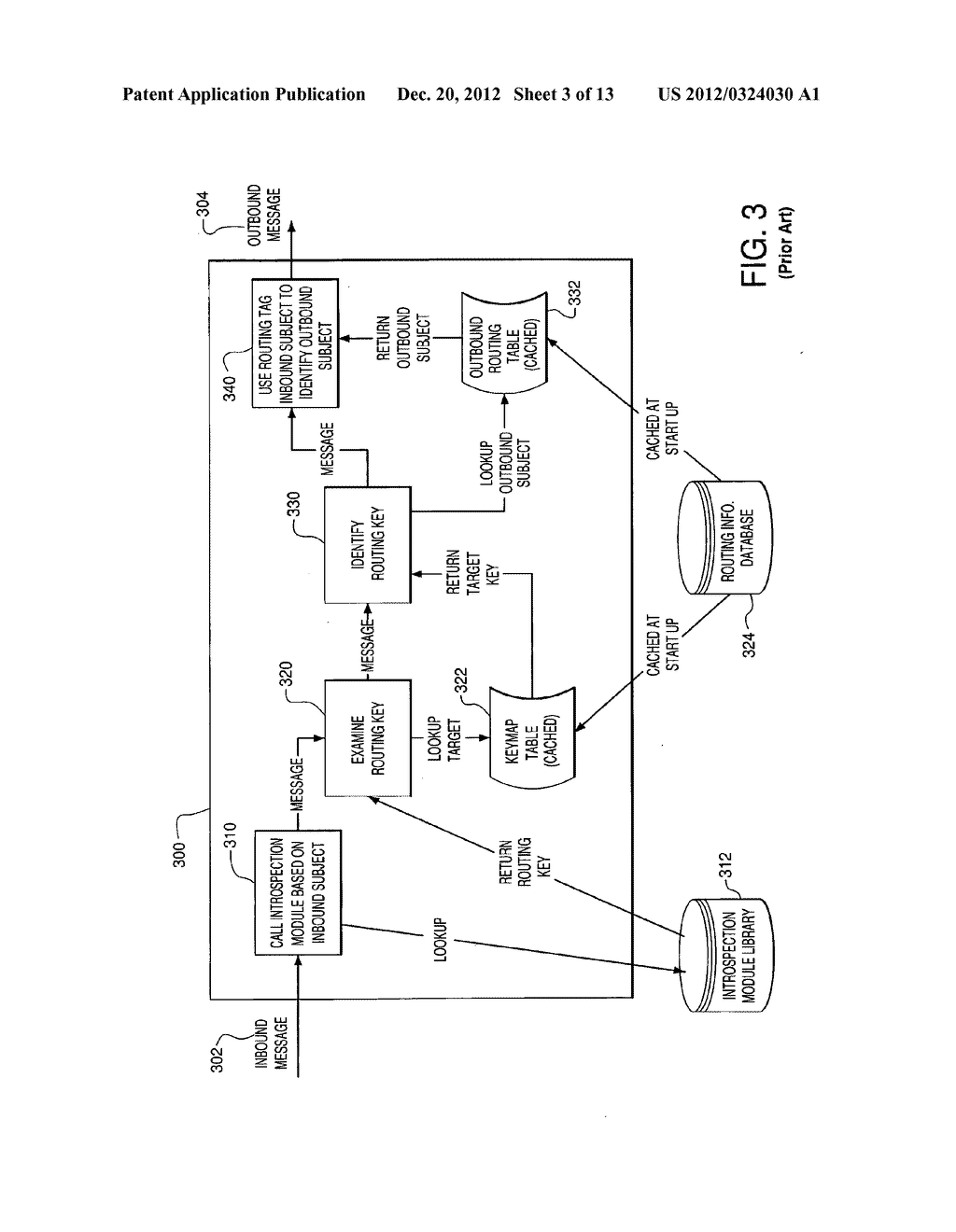 System and Method for Message Processing and Routing - diagram, schematic, and image 04