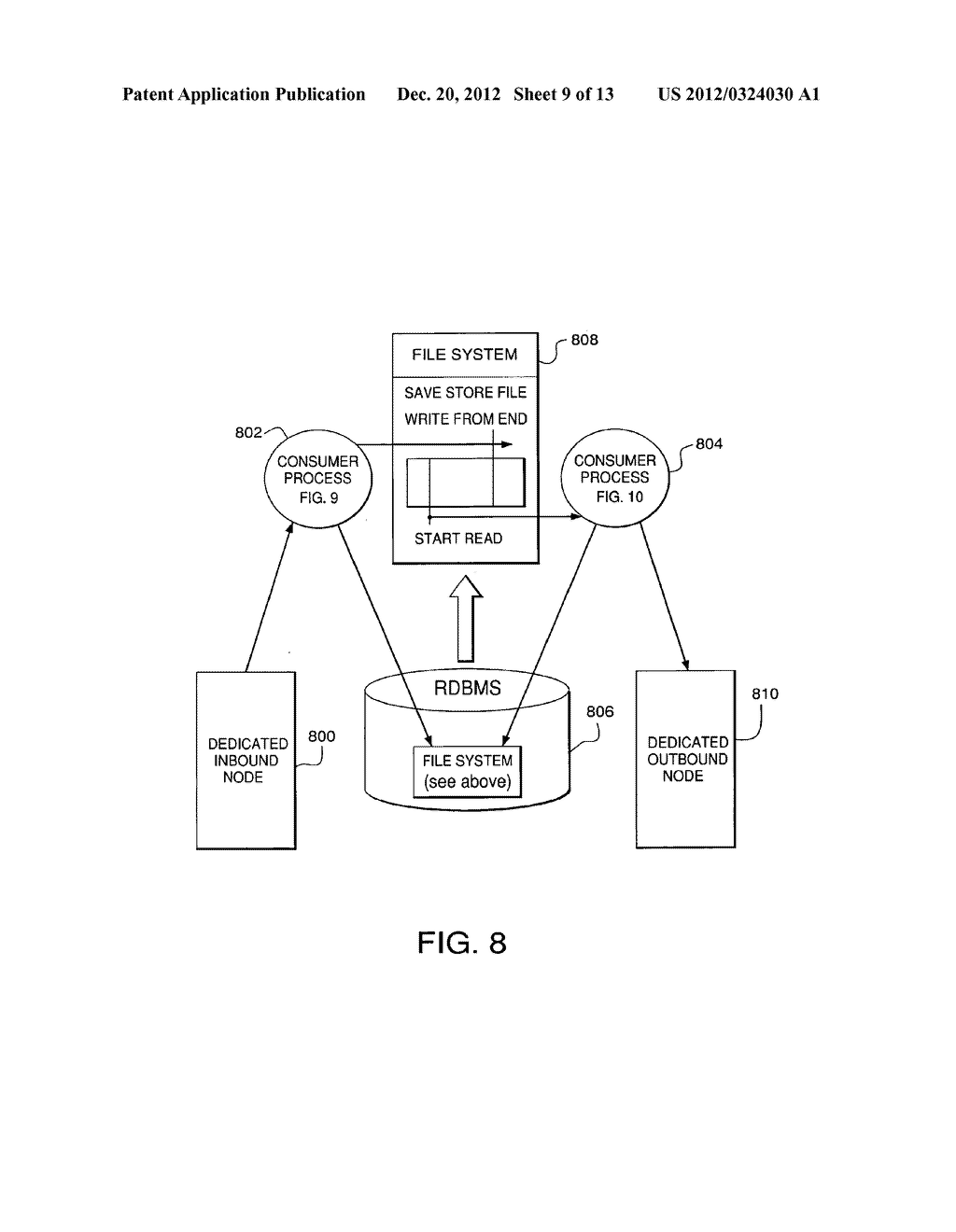 System and Method for Message Processing and Routing - diagram, schematic, and image 10