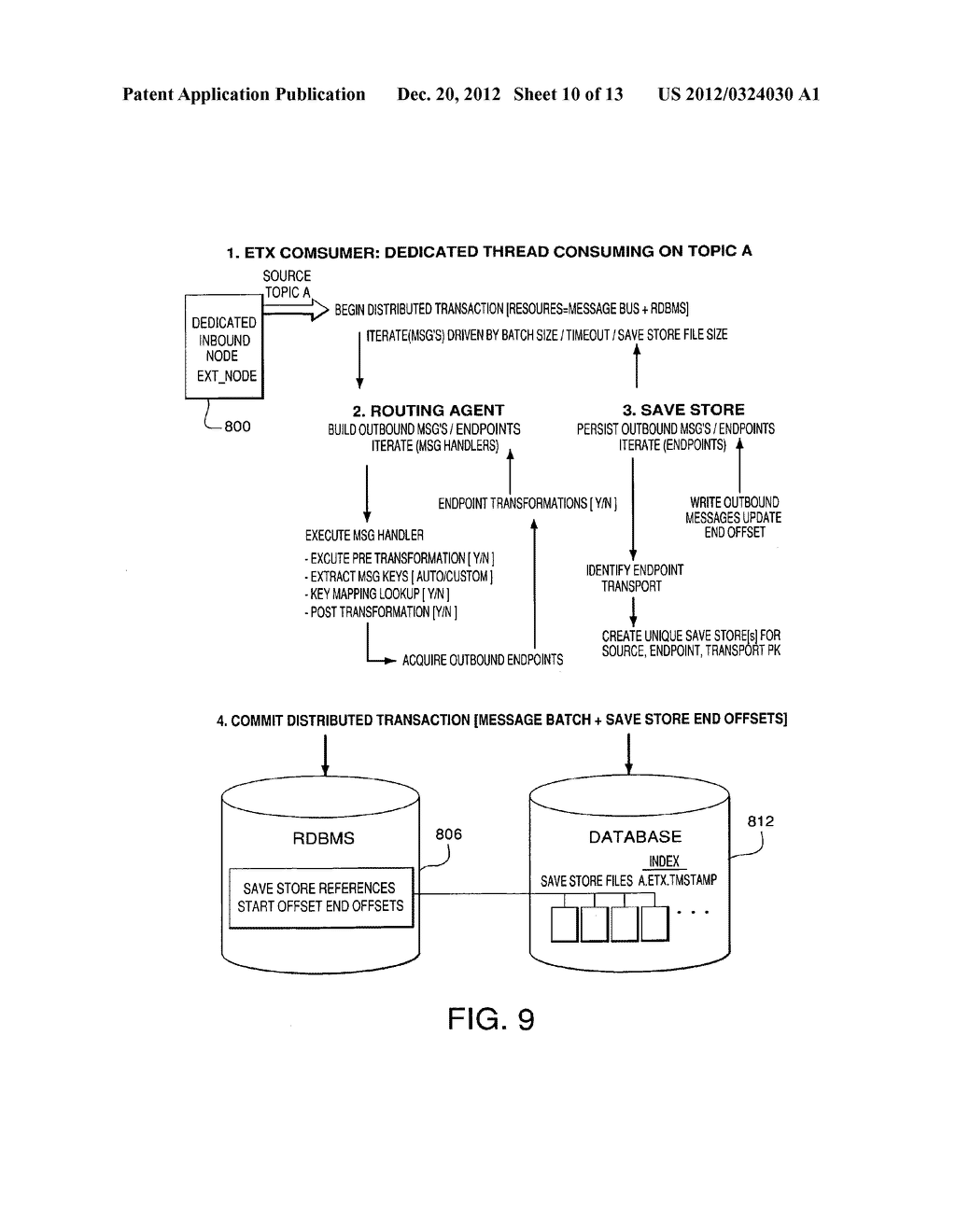 System and Method for Message Processing and Routing - diagram, schematic, and image 11