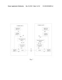 Controlling Shared Memory diagram and image