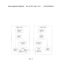 Controlling Shared Memory diagram and image