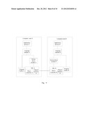 Controlling Shared Memory diagram and image