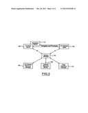 Method of Using Tokens and Policy Descriptions for Dynamic on Demand     Session Management diagram and image