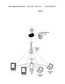 TELEPRESENCE SIMULATION WITH MULTIPLE INTERCONNECTED DEVICES diagram and image