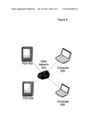 TELEPRESENCE SIMULATION WITH MULTIPLE INTERCONNECTED DEVICES diagram and image