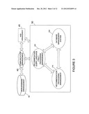 System, Process and Software Arrangement for Providing Multidimensional     Recommendations/Suggestions diagram and image