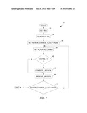 IDENTIFICATION OF THE LOCATION OF NODES DISTRIBUTED IN AD HOC NETWORKS diagram and image