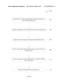 MANAGING RESOURCES IN A DISTRIBUTED SYSTEM USING DYNAMIC CLUSTERS diagram and image