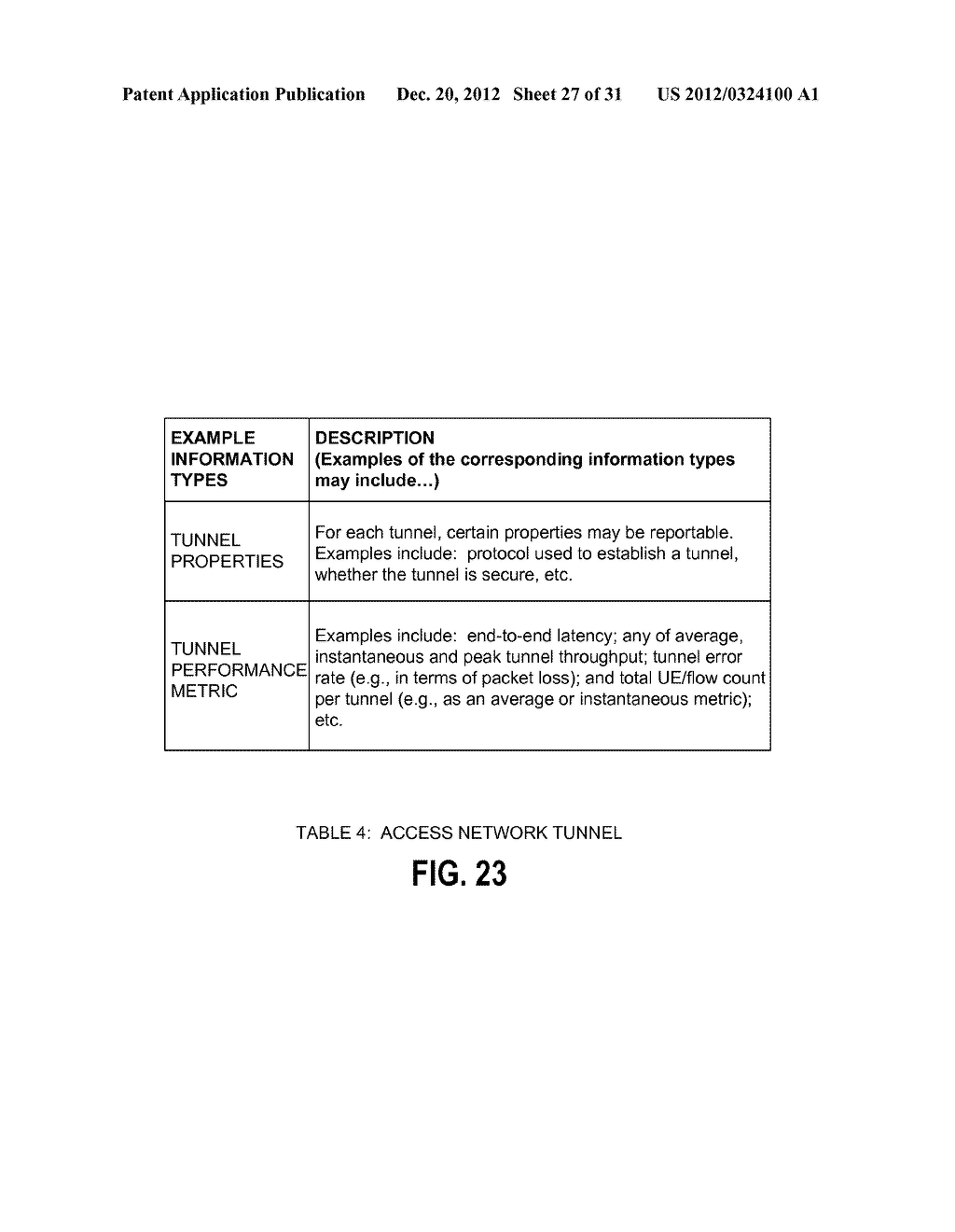 METHODS, SYSTEMS AND APPARATUS FOR MANAGING AND/OR ENFORCING POLICIES FOR     MANAGING INTERNET PROTOCOL (