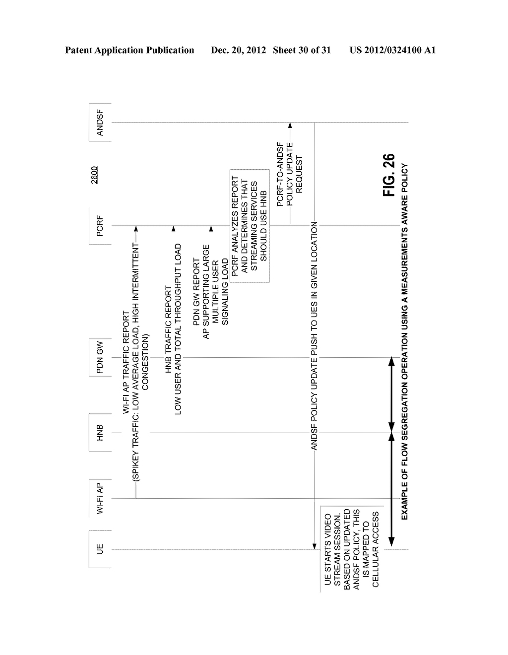 METHODS, SYSTEMS AND APPARATUS FOR MANAGING AND/OR ENFORCING POLICIES FOR     MANAGING INTERNET PROTOCOL (