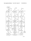 SERVICE MANAGEMENT SYSTEM FOR A TELECOMMUNICATIONS NETWORK diagram and image