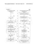 ADAPTIVE CROSS-NETWORK MESSAGE BANDWIDTH ALLOCATION BY MESSAGE SERVERS diagram and image