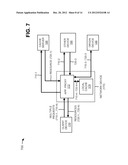 NETWORK INTEGRATED DYNAMIC RESOURCE ROUTING diagram and image