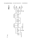 NETWORK INTEGRATED DYNAMIC RESOURCE ROUTING diagram and image