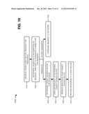 NETWORK INTEGRATED DYNAMIC RESOURCE ROUTING diagram and image