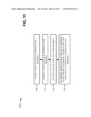 NETWORK INTEGRATED DYNAMIC RESOURCE ROUTING diagram and image