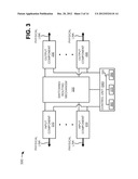 ROUTING PROXY FOR RESOURCE REQUESTS AND RESOURCES diagram and image