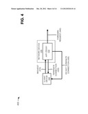 ROUTING PROXY FOR RESOURCE REQUESTS AND RESOURCES diagram and image