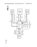 ROUTING PROXY FOR RESOURCE REQUESTS AND RESOURCES diagram and image