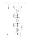 ROUTING PROXY FOR RESOURCE REQUESTS AND RESOURCES diagram and image