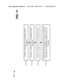 ROUTING PROXY FOR RESOURCE REQUESTS AND RESOURCES diagram and image