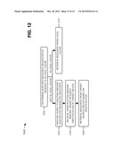 ROUTING PROXY FOR RESOURCE REQUESTS AND RESOURCES diagram and image