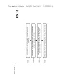 ROUTING PROXY FOR RESOURCE REQUESTS AND RESOURCES diagram and image