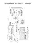 Enabling Service Virtualization in a Cloud diagram and image