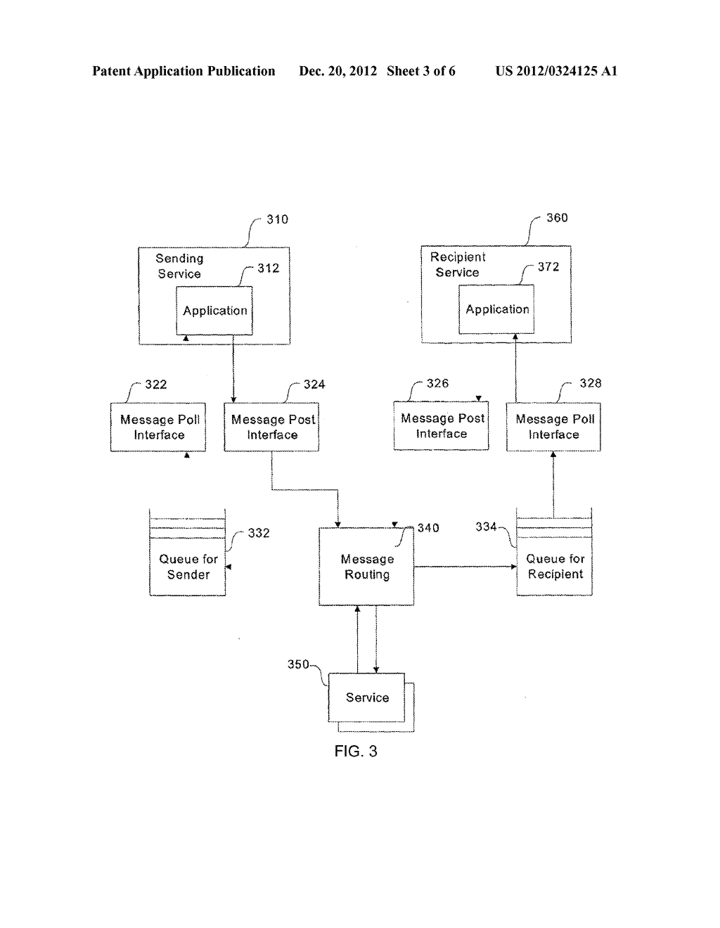 SYSTEM AND METHOD FOR ROUTING MESSAGES BETWEEN APPLICATIONS - diagram, schematic, and image 04