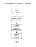 SYSTEM AND METHOD FOR AUTOMATIC GENERATION OF SERVICE-SPECIFIC DATA     CONVERSION TEMPLATES diagram and image