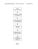 SYSTEM AND METHOD FOR AUTOMATIC GENERATION OF SERVICE-SPECIFIC DATA     CONVERSION TEMPLATES diagram and image