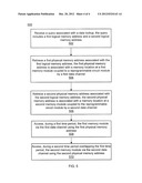 METHODS AND APPARATUS FOR DATA ACCESS BY A REPROGRAMMABLE CIRCUIT MODULE diagram and image