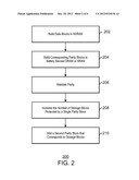 METHOD AND SYSTEM OF ORGANIZING A HETEROGENEOUS MEMORY ARCHITECTURE diagram and image