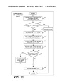 Read-Copy Update Implementation For Non-Cache-Coherent Systems diagram and image