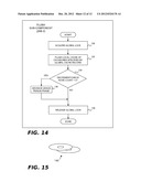 Read-Copy Update Implementation For Non-Cache-Coherent Systems diagram and image