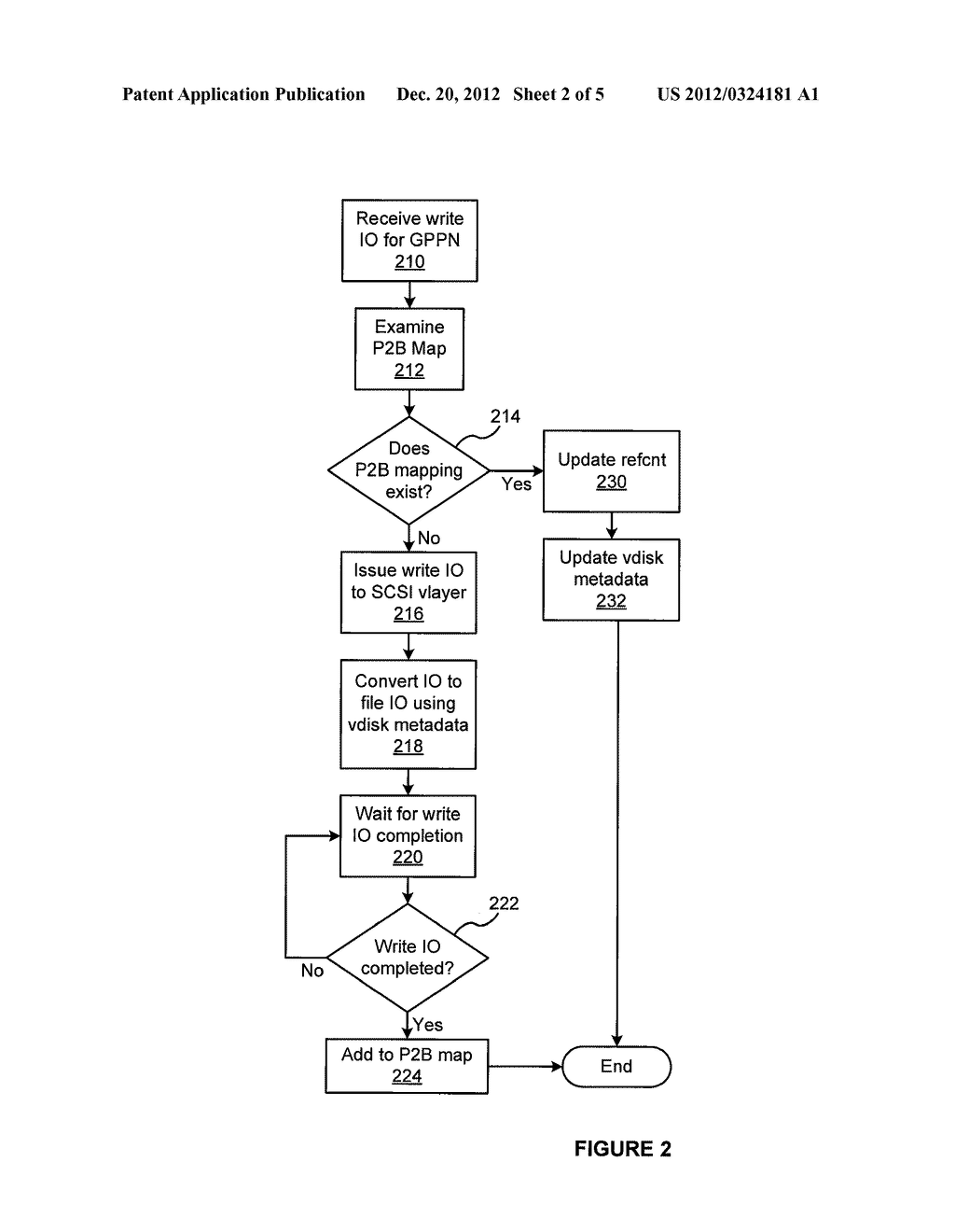 DETECTING AND SUPPRESSING REDUNDANT INPUT-OUTPUT OPERATIONS - diagram, schematic, and image 03