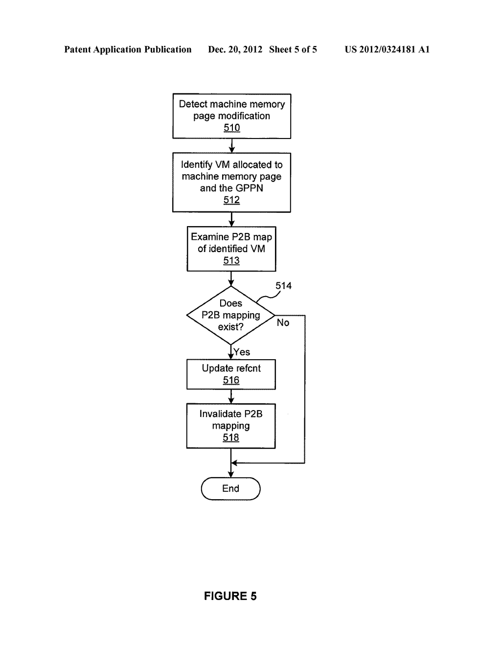 DETECTING AND SUPPRESSING REDUNDANT INPUT-OUTPUT OPERATIONS - diagram, schematic, and image 06