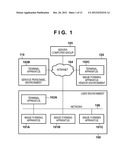 CONFIGURATION VALUE MANAGEMENT APPARATUS AND MANAGEMENT METHOD diagram and image