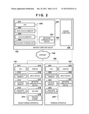 CONFIGURATION VALUE MANAGEMENT APPARATUS AND MANAGEMENT METHOD diagram and image