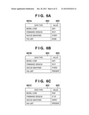 CONFIGURATION VALUE MANAGEMENT APPARATUS AND MANAGEMENT METHOD diagram and image