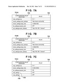 CONFIGURATION VALUE MANAGEMENT APPARATUS AND MANAGEMENT METHOD diagram and image