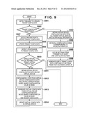 CONFIGURATION VALUE MANAGEMENT APPARATUS AND MANAGEMENT METHOD diagram and image